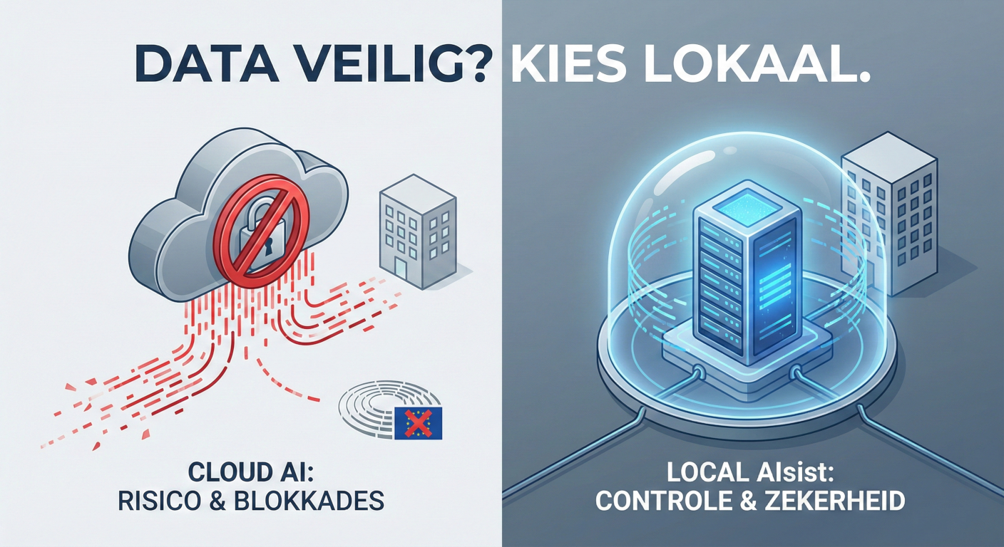 Europees Parlement blokkeert AI: Waarom controle over data cruciaal is voor jouw bedrijf.